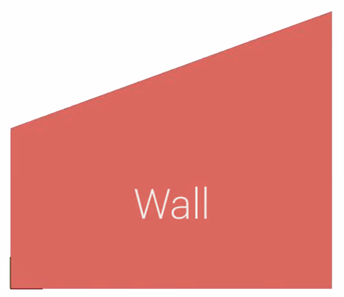 Wall shape below a sloped roof plane