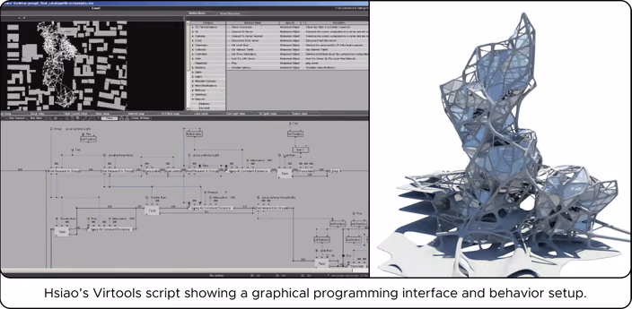 Virtools visual programming interface with parametric 3D geometry model showing computational design workflow