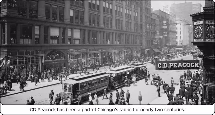 Vintage black and white photograph of downtown Chicago showing the CD Peacock storefront among historic architecture