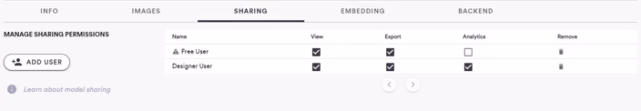 Sharing permissions interface allowing model owners to assign View, Export, and Analytics permissions to other users
