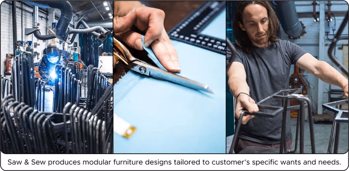 Manufacturing process for Saw & Sew furniture, showing metal welding and assembly work.