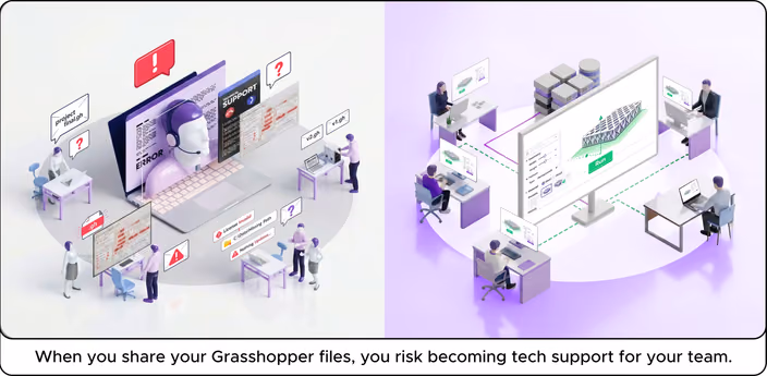 When you share your Grasshopper files, you risk becoming tech support for your team