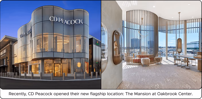 CD Peacock modern storefront with curved glass facade and interior of The Mansion at Oakbrook Center with high ceilings and city views