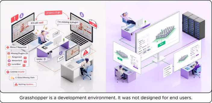 Grasshopper is a development environment. It was not designed for end users