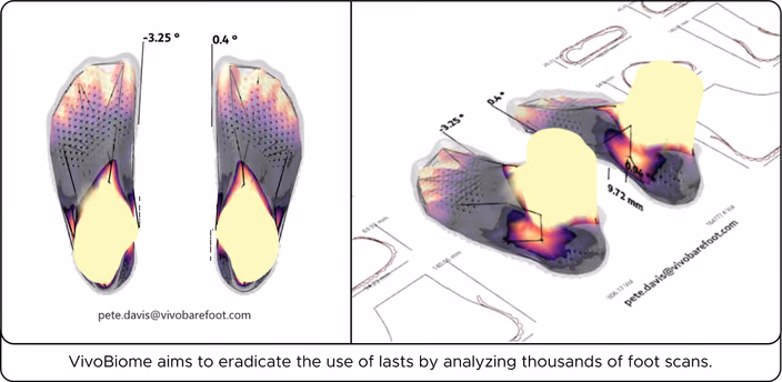 3D foot scan visualizations with heat mapping showing pressure distribution and shoe last variations for custom fit analysis