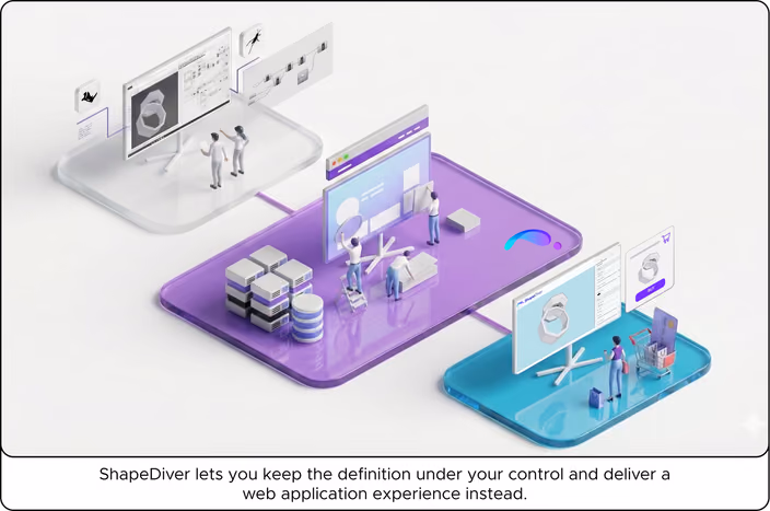ShapeDiver lets you keep the definition under your control and deliver a web application experience instead