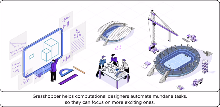 Grasshopper helps computational designers automate mundane tasks, so they can focus on more exciting ones.