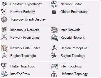Heteroptera network and topology components including Network Editor and Region Topology