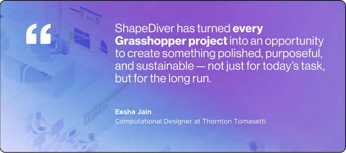 Quote about ShapeDiver’s impact on Grasshopper projects, attributed to Eesha Jain, Computational Designer at Thornton Tomasetti, on a purple gradient background.