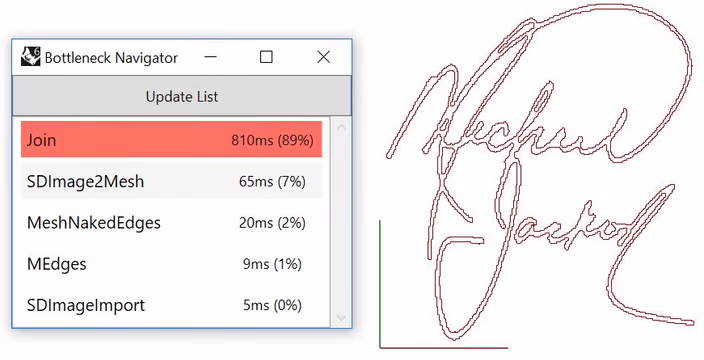 Bottleneck Navigator showing Join component using 89% of time, with optimized MeshNakedEdges script using only 2%
