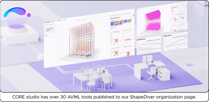 3D architectural model and data charts on screens in a modern workspace, showcasing AI/ML tools by CORE studio on ShapeDiver.