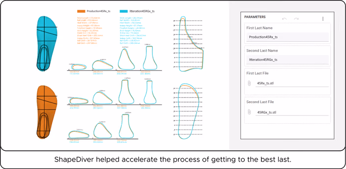 ShapeDiver interface comparing two shoe lasts with technical measurements, profiles, and parameter input panel for digital last design