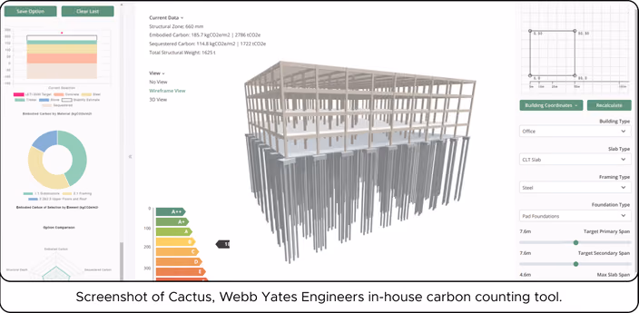 Screenshot of Cactus, Webb Yates Engineers in-house carbon counting tool.