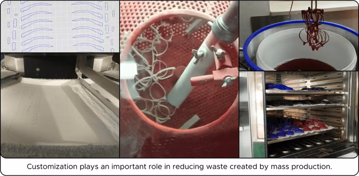 Custom eyewear manufacturing processes including 3D printing, resin casting, and injection molding