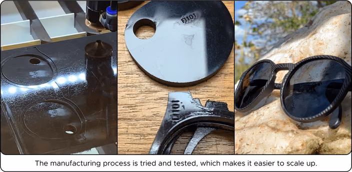 Manufacturing process and finished custom eyewear frames showing quality control and final products