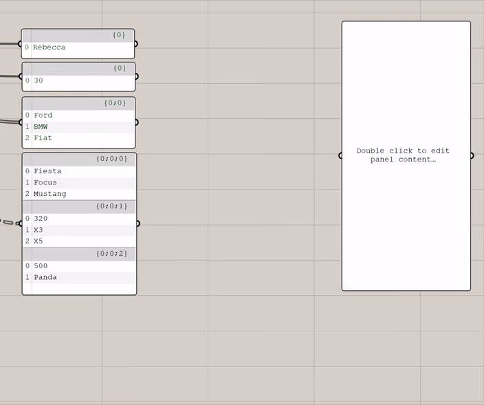 jSwan deserialization components visually decomposing JSON data showing indexed outputs for car information including names and models