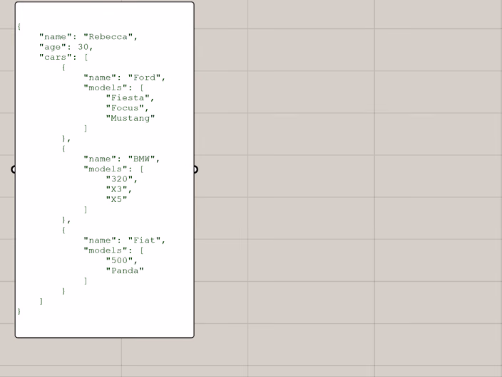 jSwan JSON composition showing structured data with person information (Rebecca, age 30) and nested car data (Ford, BMW, Fiat) with their respective models