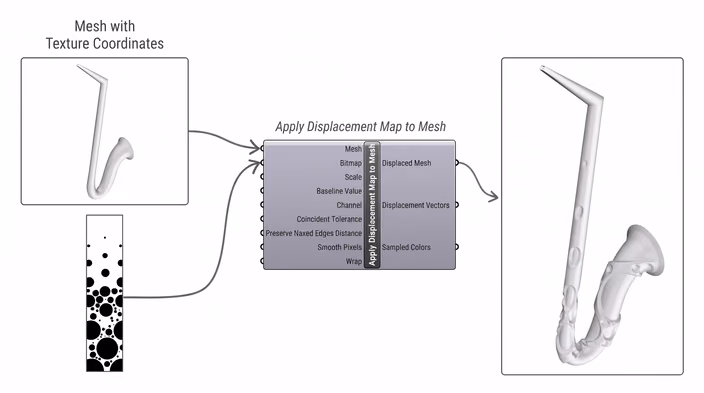 Apply Displacement Map to Mesh