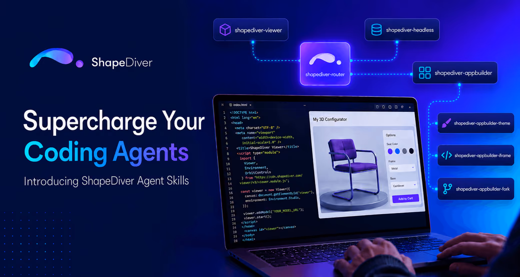 A laptop with code and a chair configurator, connected to the ShapeDiver router skill and the skills it leads to