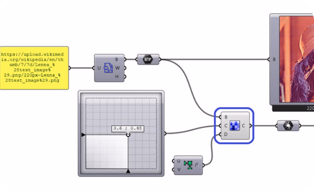 Grasshopper definition demonstrating image processing workflow with URL input, bitmap components, and color controls