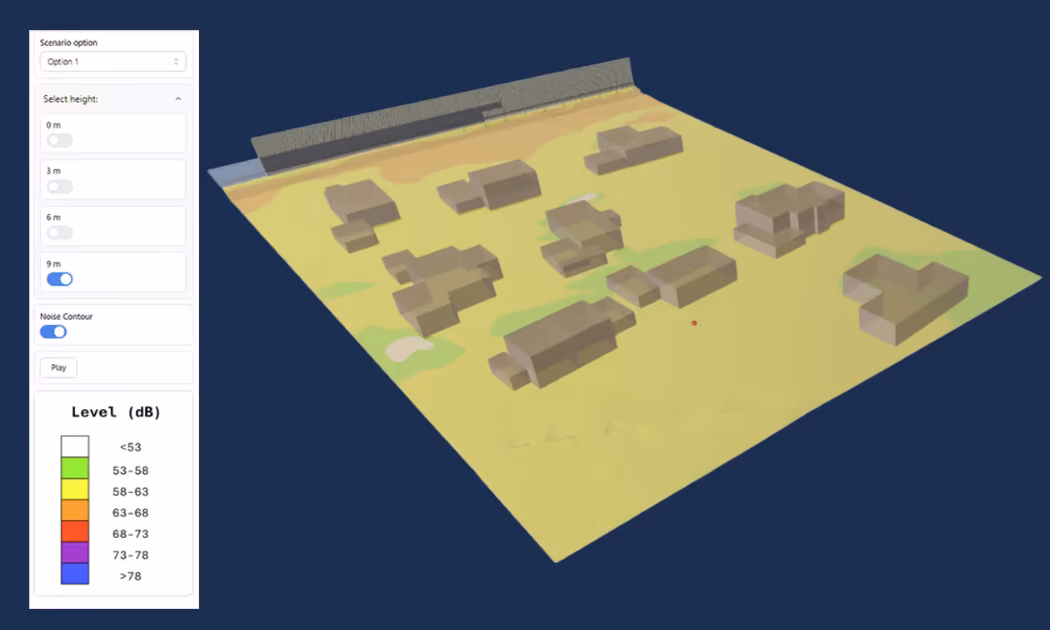 Ramboll’s noise-barrier app: a panel to pick a scenario and a barrier height (9 m selected), a noise-contour toggle, and a sound-level legend, next to a 3D view of houses behind a roadside barrier, with the noise levels mapped on the ground.